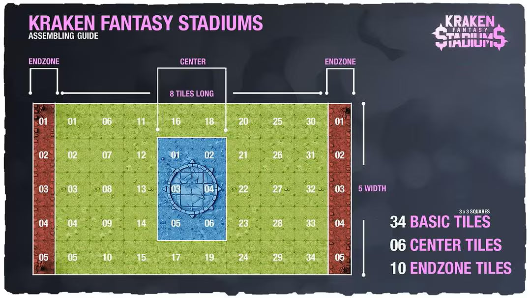 Fantasy Football 11s Fields - Grass Field - Kraken Studios